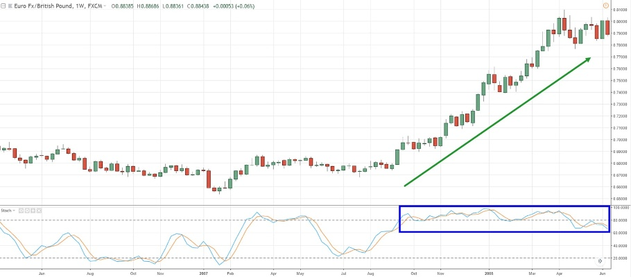 独行侠王朝交易制胜攻略：深度解析高效交易策略