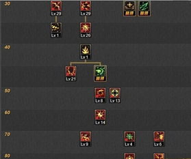 《盐与避难所》大剑流派攻略解析与武器深度评测揭秘