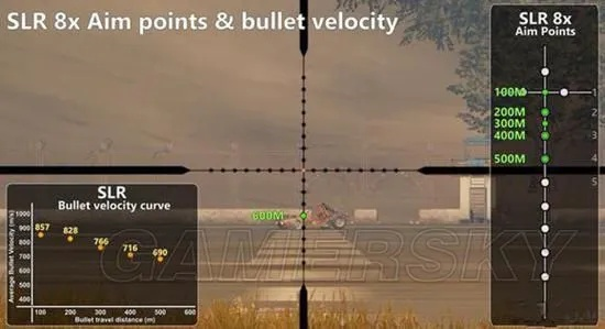 绝地求生SLR射击技巧全解析：精准瞄准与伤害最大化攻略