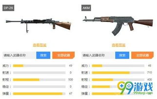 DP28弹道解析：绝地求生新版本神器深度剖析