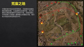 Mira黑镜全排位地图攻略：高效战术解析，提升竞技实力