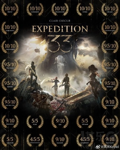 《33号远征队》提名12次夺魁，领跑TGA 2025提名盛宴