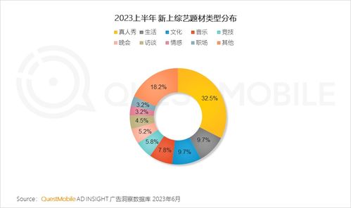 游戏圈热议：购买决策两极分化，揭秘新趋势！
