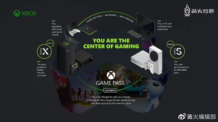 随身携带游戏库，Xbox下一代打造极致便携体验