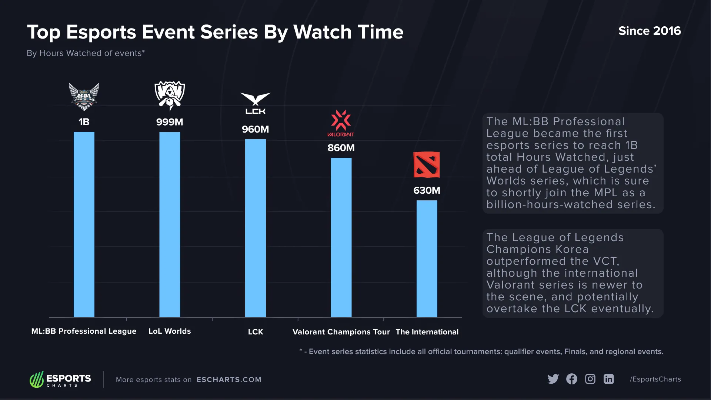 《决胜巅峰》再创辉煌，TGA2025提名巅峰之作震撼揭晓