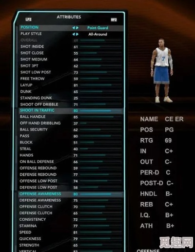 NBA 2K9攻略必学10招，解锁全新游戏体验技巧