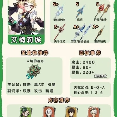 艾梅莉埃圣遗物攻略：打造强力输出，解锁全新战斗价值