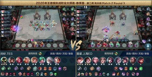 翔羽狮鹫队阵容攻略：深度解析《圣兽之王》新战术价值