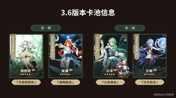 《原神》4.4版本卡池解析：深度剖析新角色与秘境宝藏