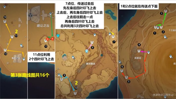 高效攻略！原神遗迹龙兽刷取路线全解析