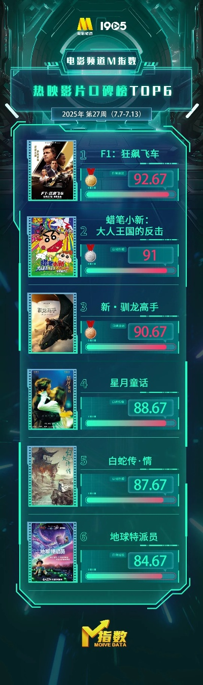 机动狂飙套装性价比解析：揭秘皮肤套购买价值