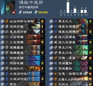 《魔兽大作战》萨尔诺斯速转攻略，实战技巧深度解析**卡组优化**