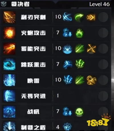 《命运方舟》T3裁决者攻略：深度解析加点与刻印策略，优化战斗力！