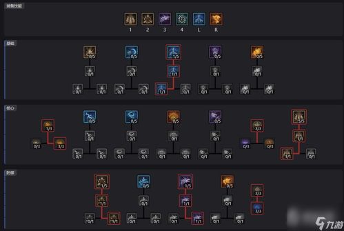 《暗黑破坏神4》独家推荐：高效加点网站大揭秘！