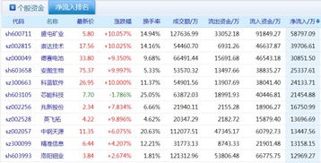 《土豆兄弟》攻略：揭秘价格配置，选购无忧指南