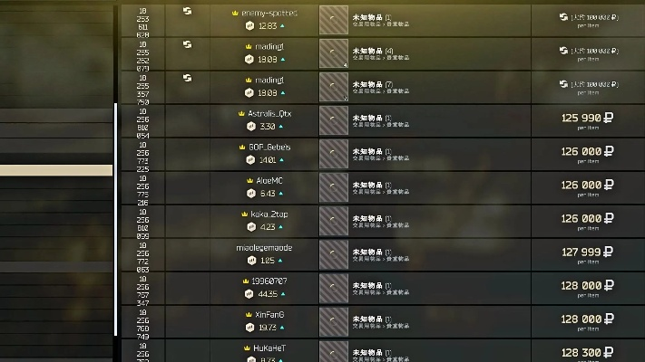 《塔科夫转生奥秘解锁：必备条件与丰厚回报揭秘》