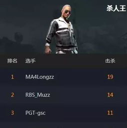 绝地求生挑战极限，我独领风骚舔遍战场！