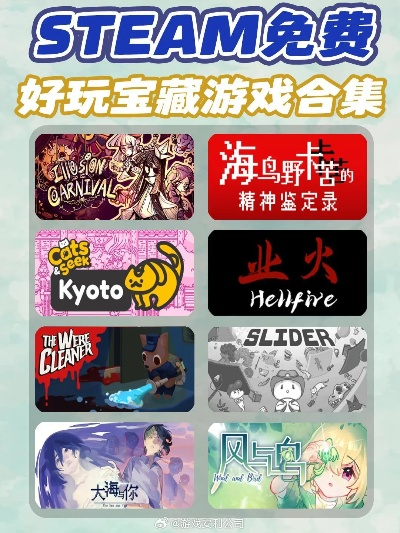 盘点Steam热门：刷宝射击游戏，畅玩无限宝藏之旅