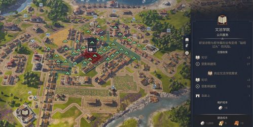 纪元117罗马和平建筑升级攻略：高效提升建筑新技巧