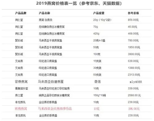 《天国拯救2》版本价格解析：揭秘最实惠购买方案