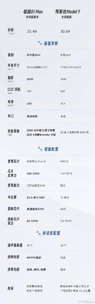 《天国拯救2》价格揭晓：揭秘性价比之选