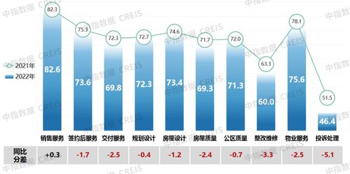 岛屿满意度与健康度提升攻略：揭秘高效优化秘籍