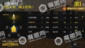 《战地6》高效刷枪攻略：快速升级武器技巧分享