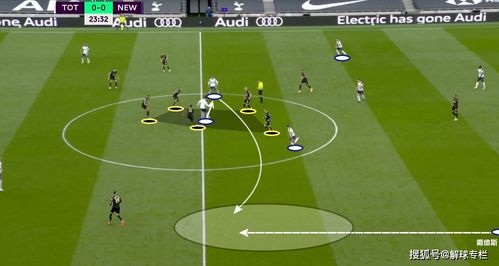 《足球经理2026》战术漏洞深度剖析与高效修复策略指南