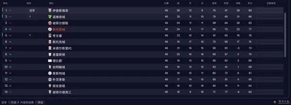 铁壁瞬击新升级，FM2026反击战术秘籍大公开
