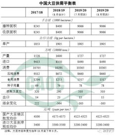 内存价格狂飙150%，新趋势预测至2027年持续火爆