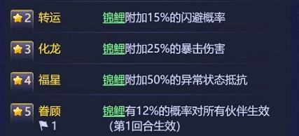 夏沃蕾技能深度解析：揭秘全新元素之力