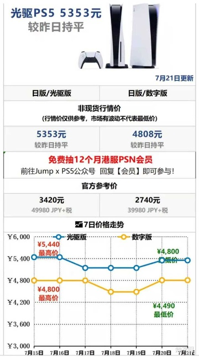 《光与影33号远征队》PS5版价格揭秘，游戏性价比新高度