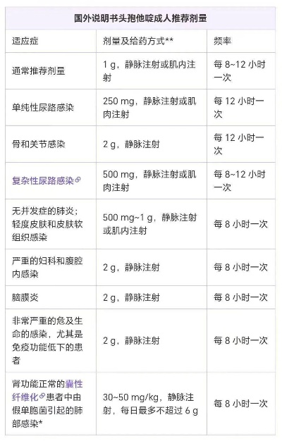 《静脉注射2》攻略：揭秘性价比之选，配置要求一览