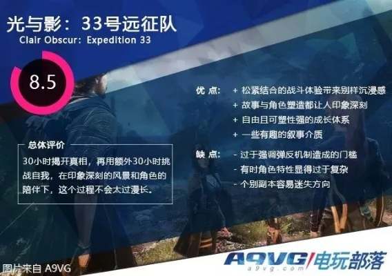 比价揭秘：光与影33号远征队哪家平台价格更优