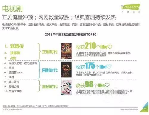 下载区为何是玩家流失的隐形黑洞？2025权威优化秘籍