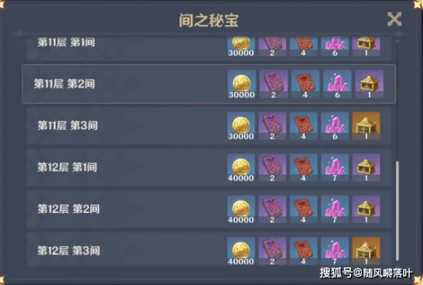 《原神》Day2巡礼攻略：解锁满奖励秘籍，深度解析新价值