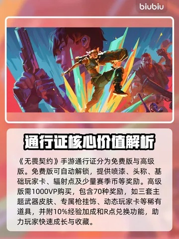 《无畏契约》第六章第三幕通行证深度解析，解锁全新游戏价值体验