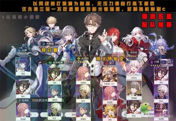 《崩坏星穹铁道》五星阵容搭配攻略：单金角色配队技巧解析