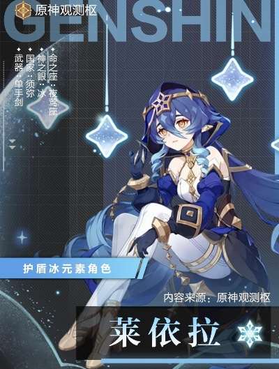 莱依拉装备搭配攻略：解锁元素之力新境界