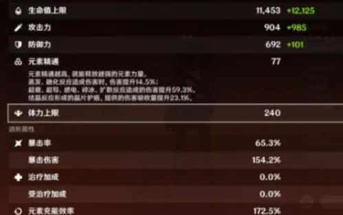 夜兰雷国强强联手，解锁《原神》3.6版五星配队新境界