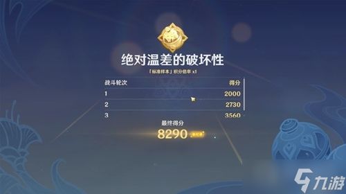 《原神》3.6合剂升级攻略：高效通关全关卡，解锁隐藏奖励秘籍