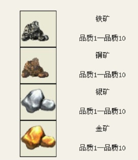 《牧野之歌》矿洞宝藏探秘指南，深度解析资源分布新视角