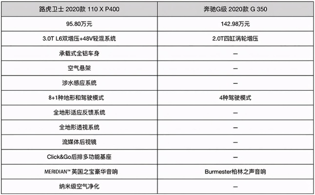 《困兽之国》攻略：平台售价配置一览，揭秘性价比之选