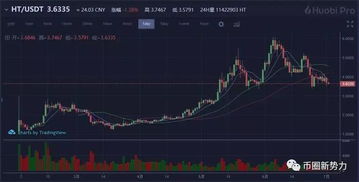 11.3版3费卡主C阵容攻略：深度解析全新价值策略