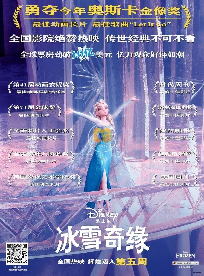 动画史巅峰！《冰雪奇缘》续集配音片酬创纪录，价值飙升新标杆