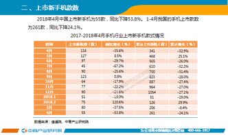 2026显卡价格预警：抢购正当时，品牌提前预告大涨价！