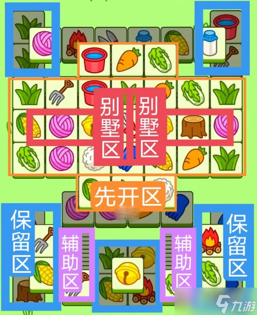 《羊了个羊》通关秘籍：4月21日挑战攻略大揭秘！新技巧助你轻松通关