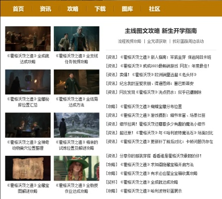 《霍格沃茨之遗》攻略：价格配置解析，解锁游戏新境界