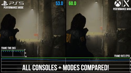 《困兽之国》PS5版价格揭晓：探寻数字版新低价