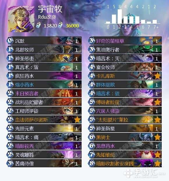 解锁草龙副本攻略：纳西妲传说任务第二章新解密技巧大公开